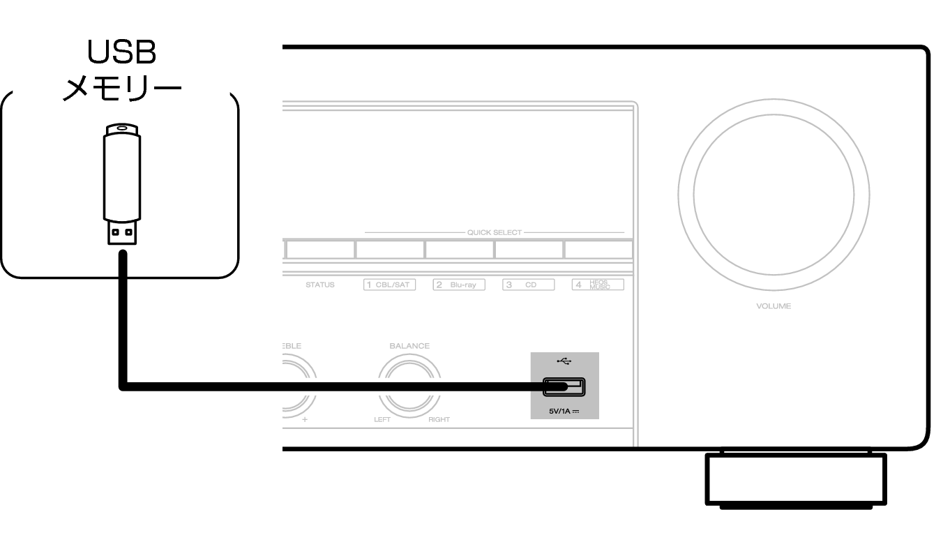 Conne USB Front 800E3